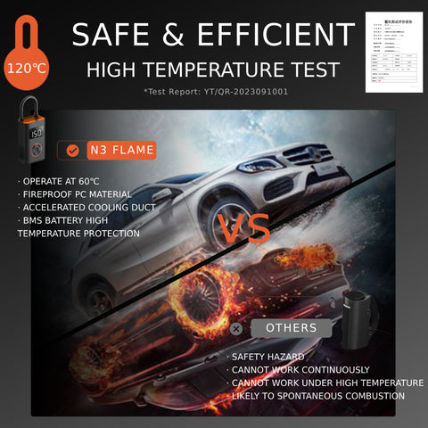 QI Cycle N3 Portable Tire Inflator