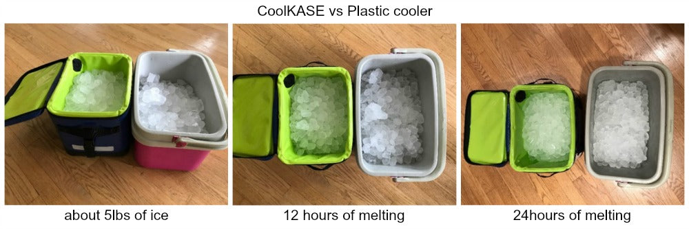 CoolKASE with ice